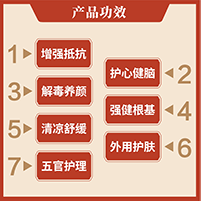 天冷想起新晃龙脑液